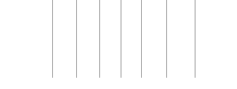 Barogramm